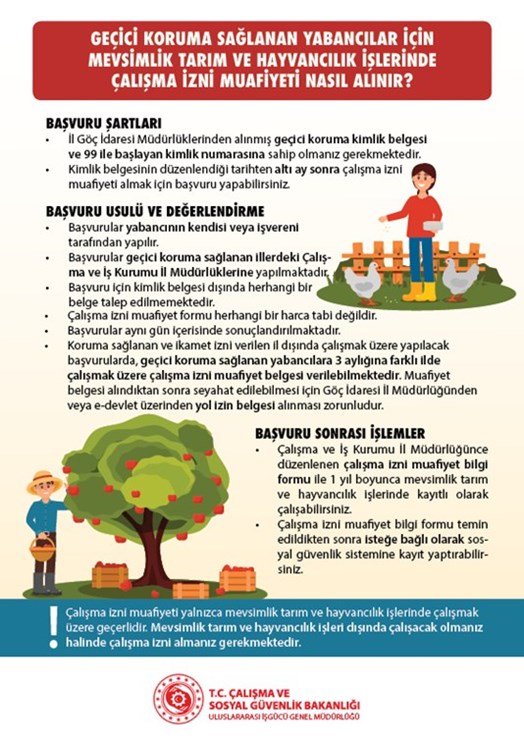 geçici-koruma-sağlanan-yabancılar.jpg